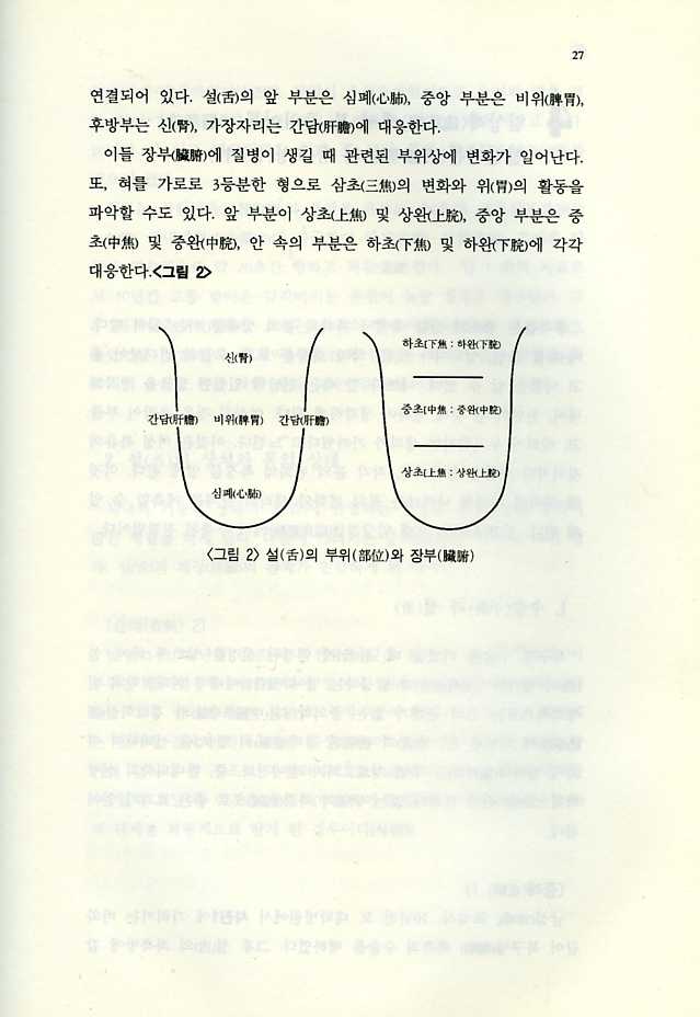 설진입문 (임시품절)