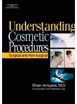 Understanding Cosmetic Procedures : Surgical and Non-Surgical