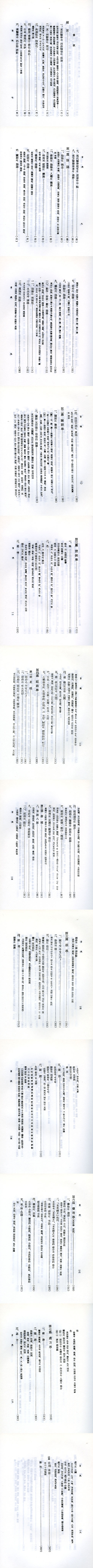 통속한의학원론[通俗漢醫學原論]