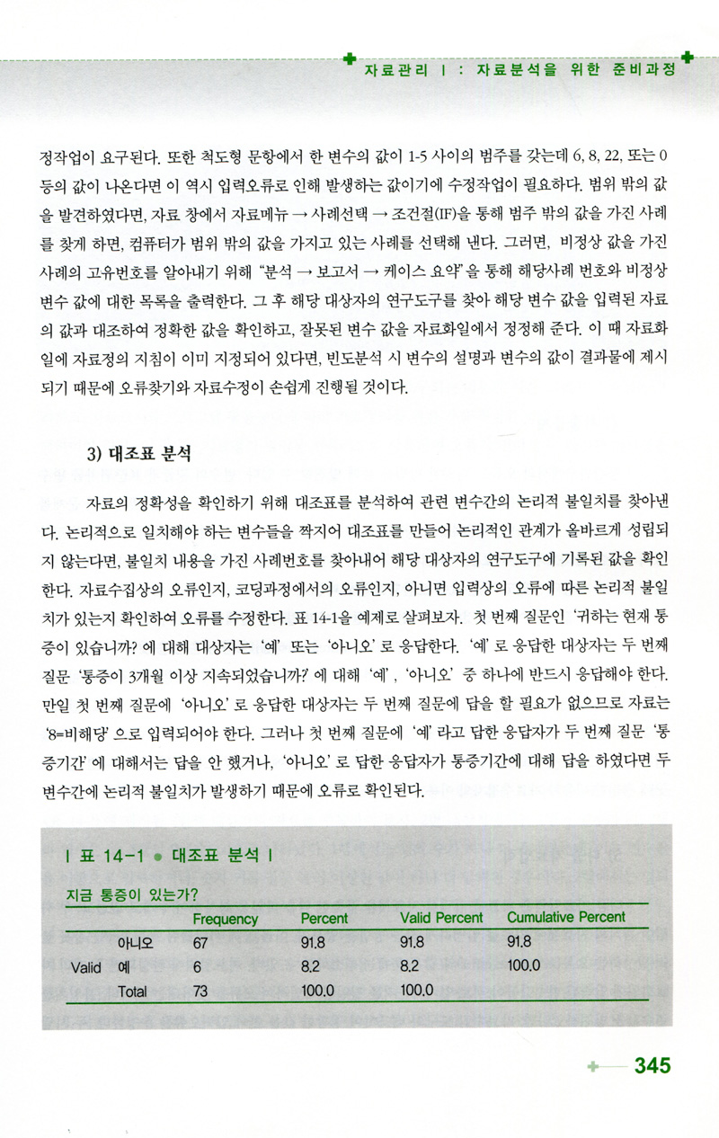 건강 전문가를 위한 연구 방법론