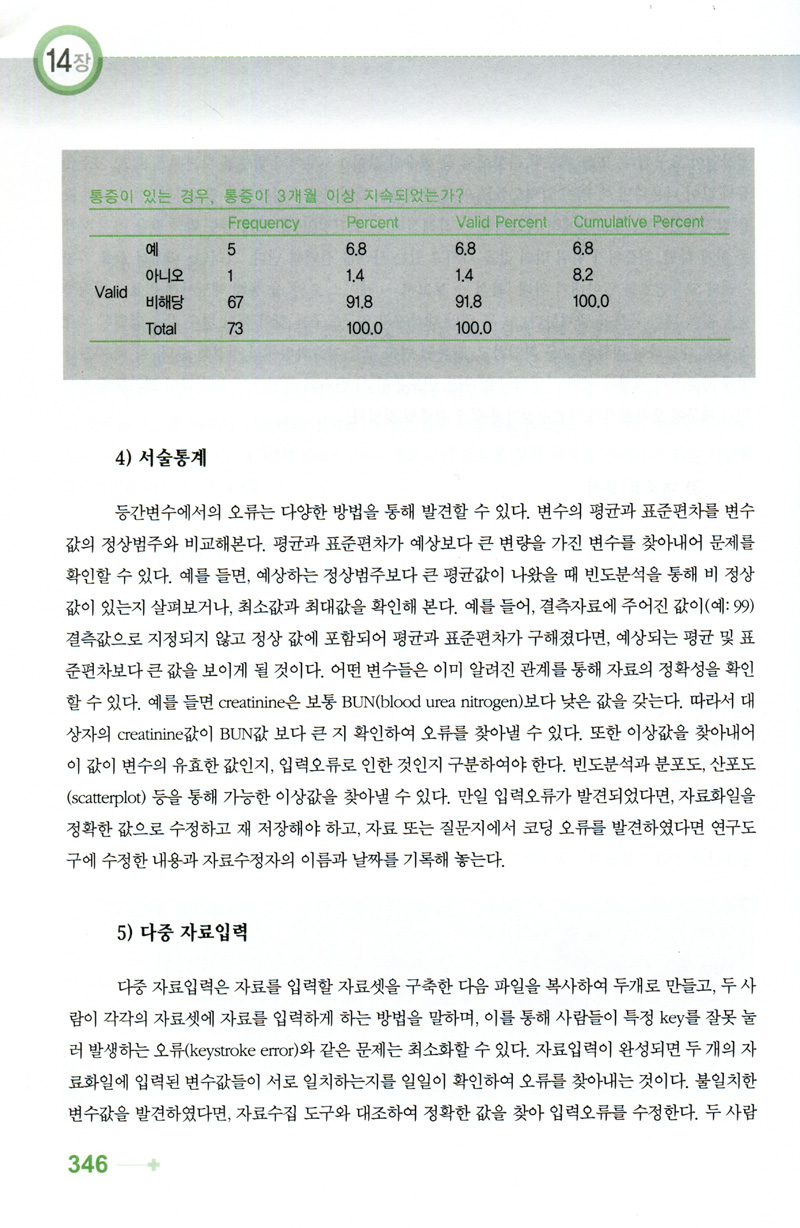 건강 전문가를 위한 연구 방법론