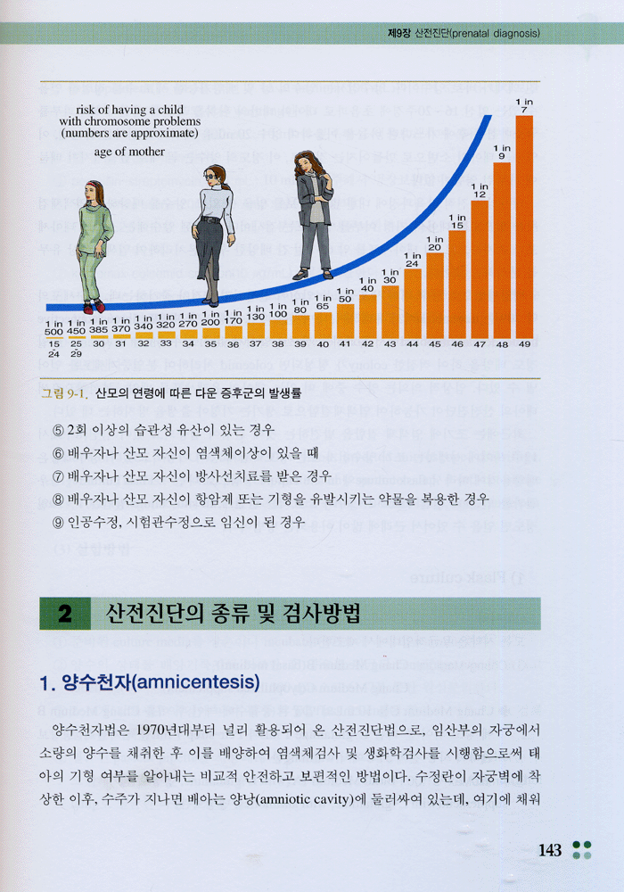 진단 세포 유전학