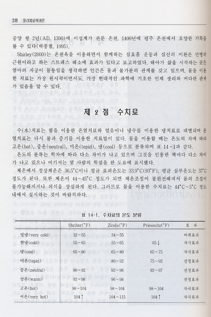 물리 치료학 개론 개정 제7판