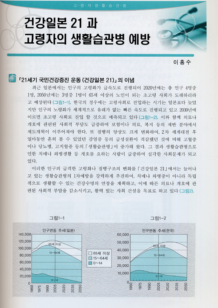 고령자 생활습관병 진료의 실제