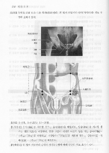 알기쉬운 경혈학