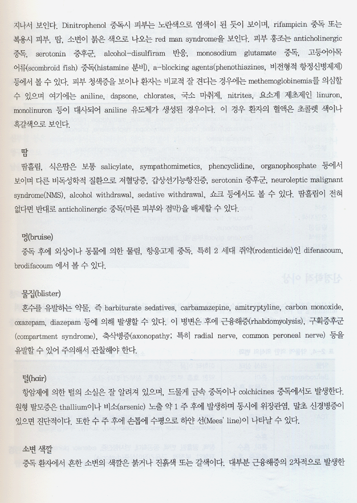 임상독성학