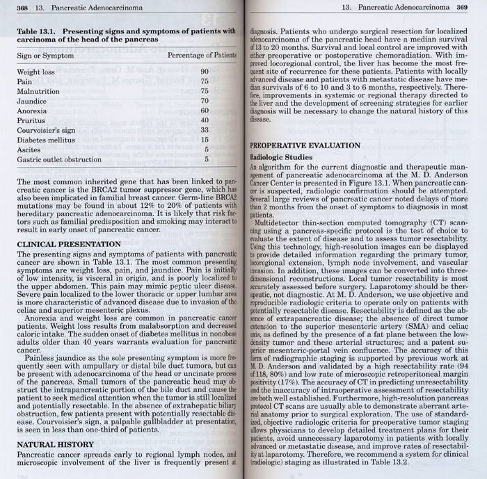 The M.D. Anderson Surgical Oncology Handbook 4th