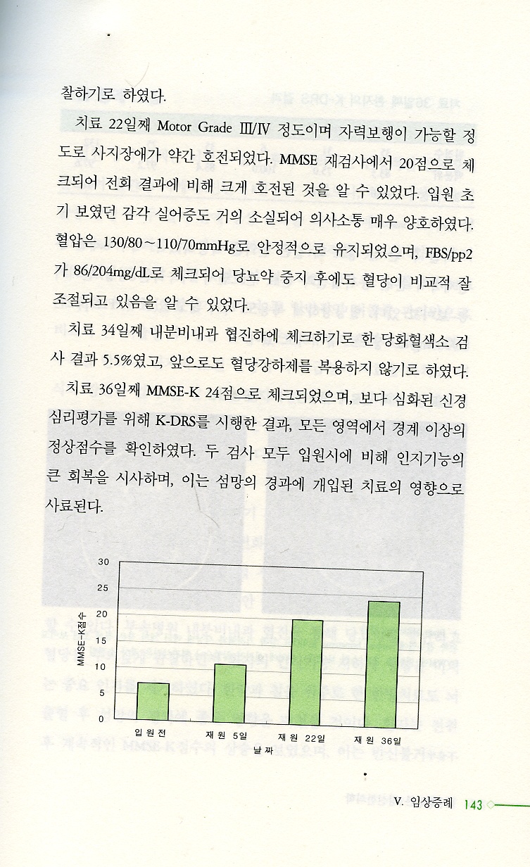 증례로본정신한의학