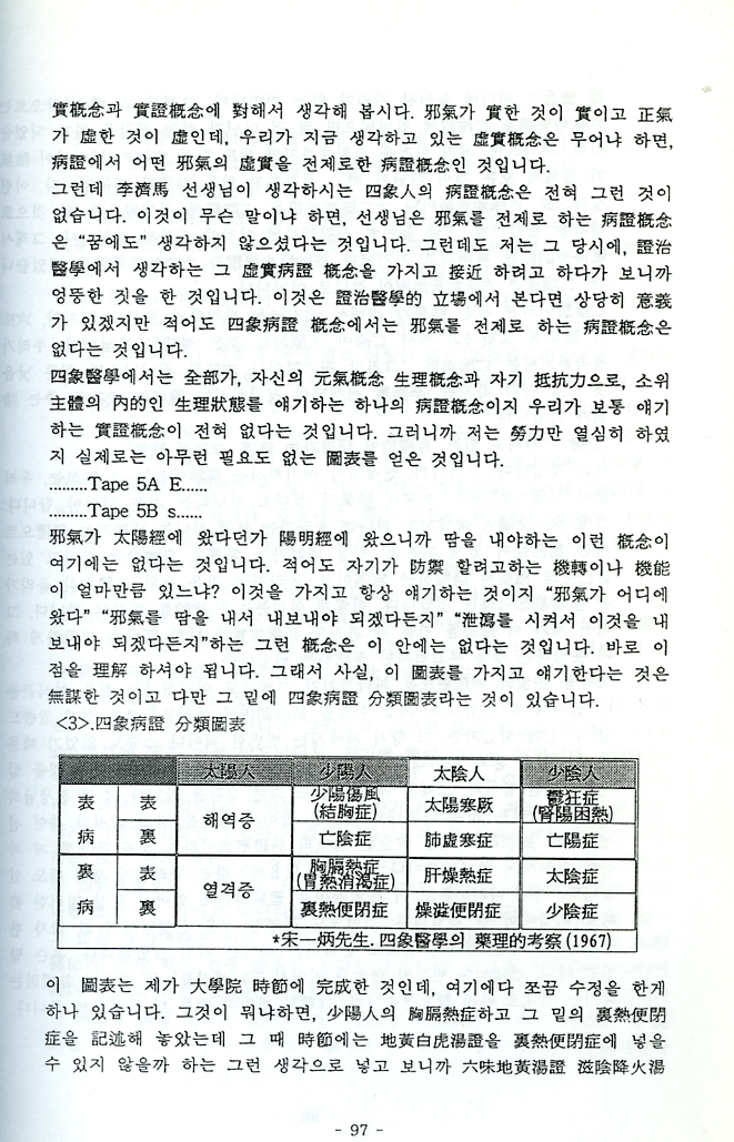 환석 사상의학 자료집(제1권)