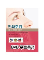 안와주위 미용성형해부(Surgical Anatomy Around the Orbit the System of Zone) [DVD 무료증정]