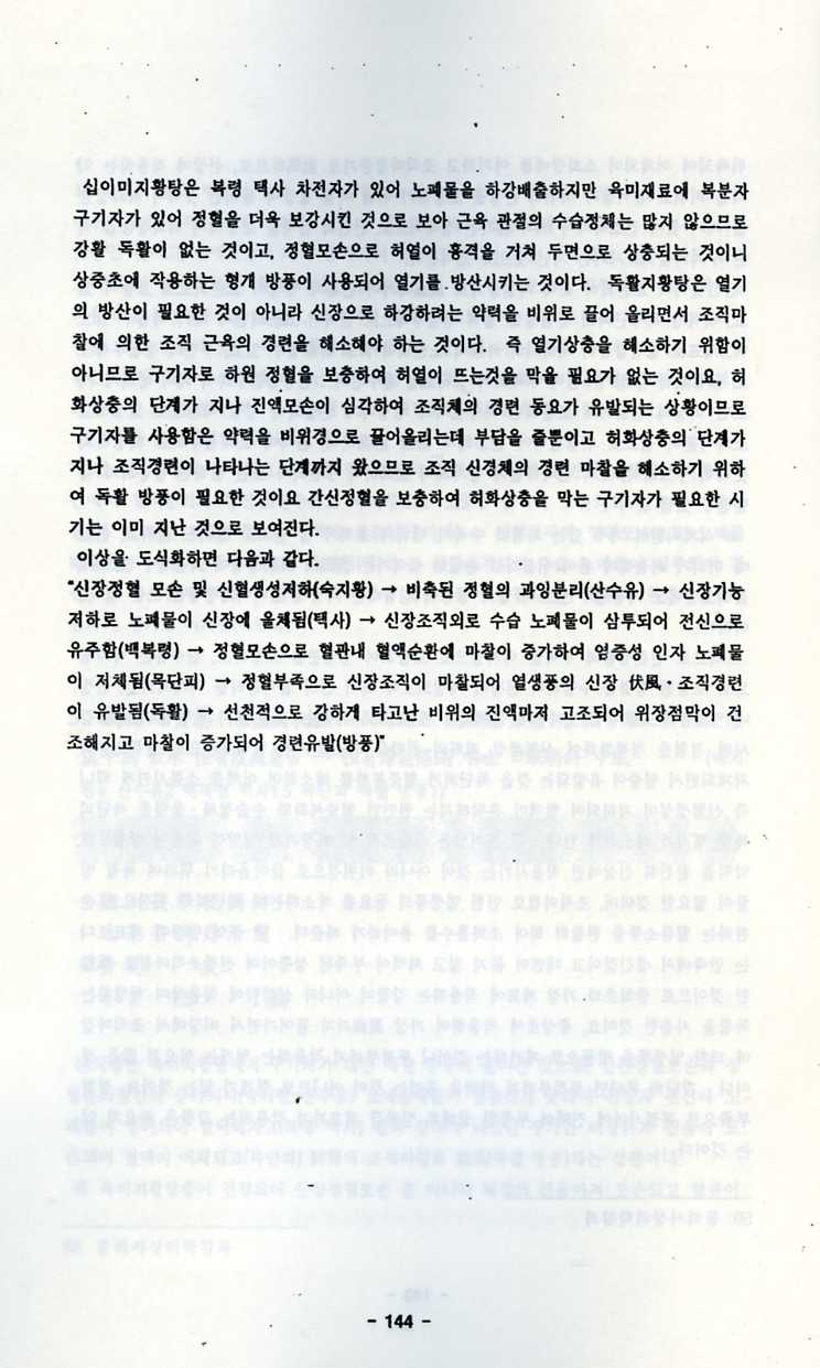 사상처방연구 초고(부록:방제분석학2)