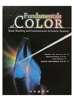 Fundamentals of COLOR
