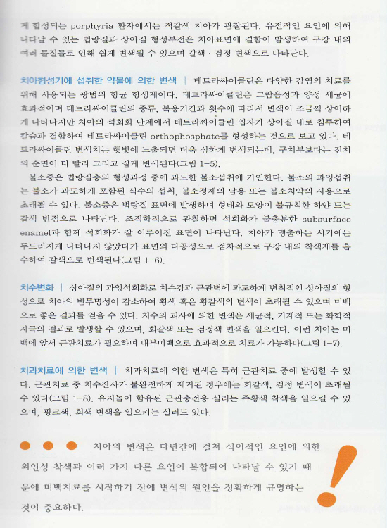 권소란 박사의 치아미백 아틀라스 [부록 포함]