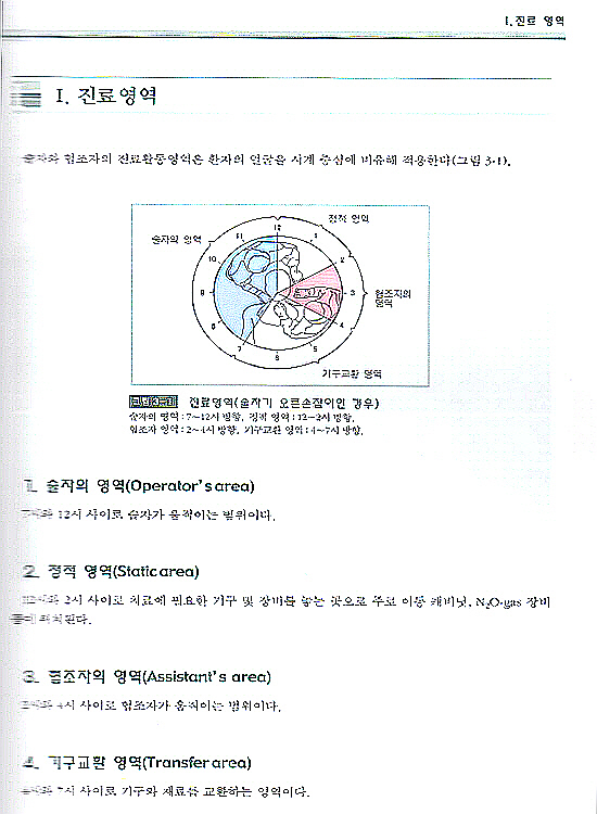 최신치과임상