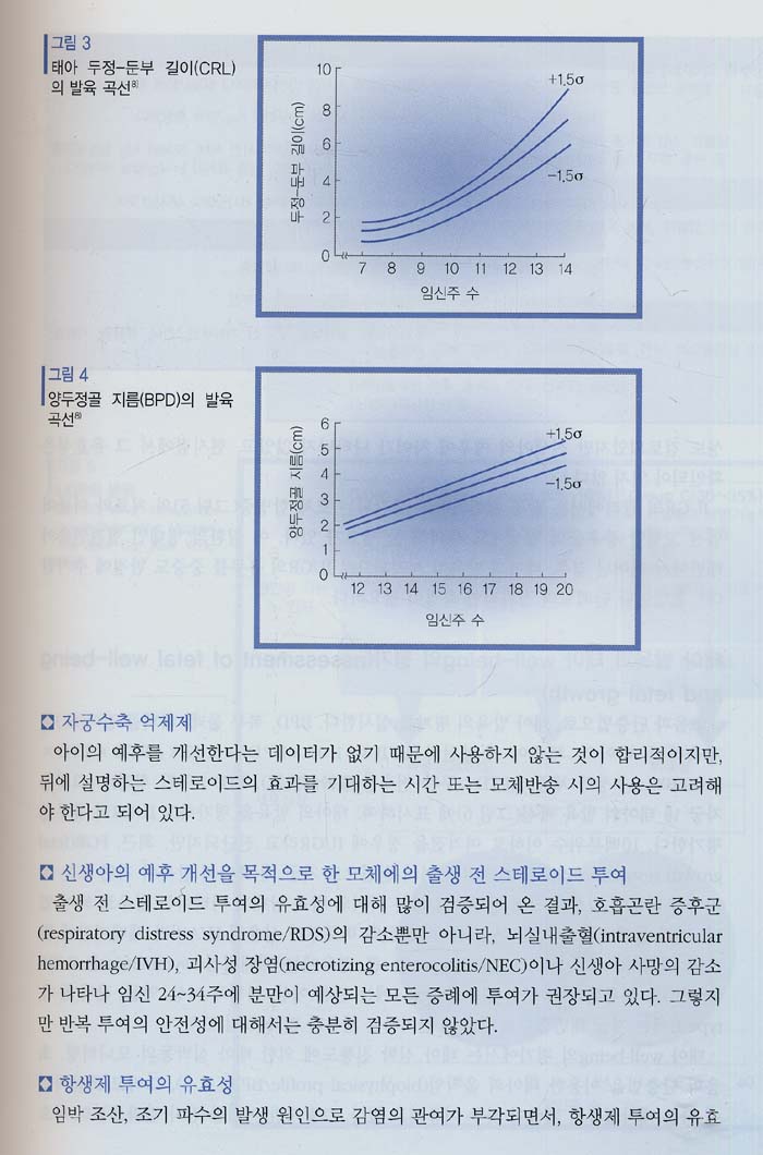 초미숙아 : 초저출생 체중아의 관리 지침