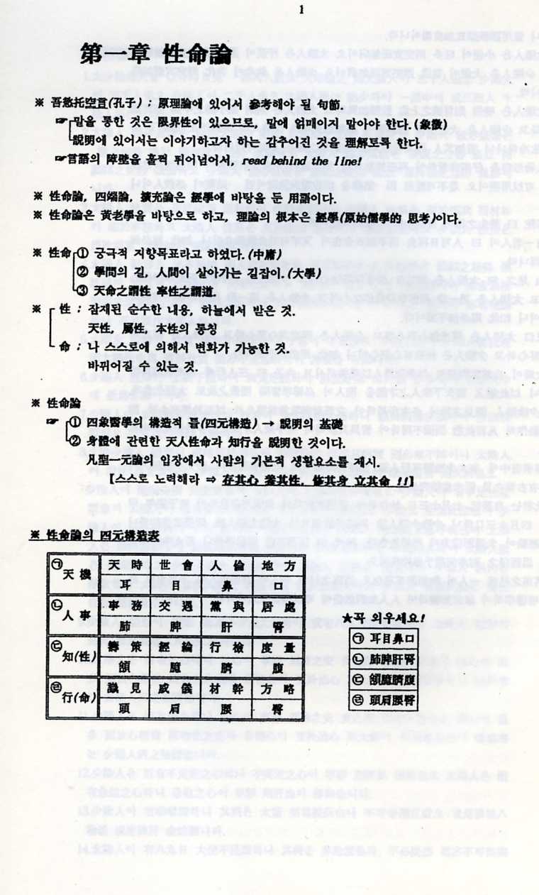 사상의학입문