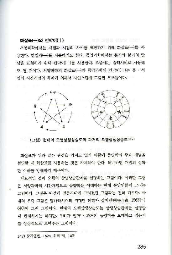 60갑자와 시간 그리고 동양의학