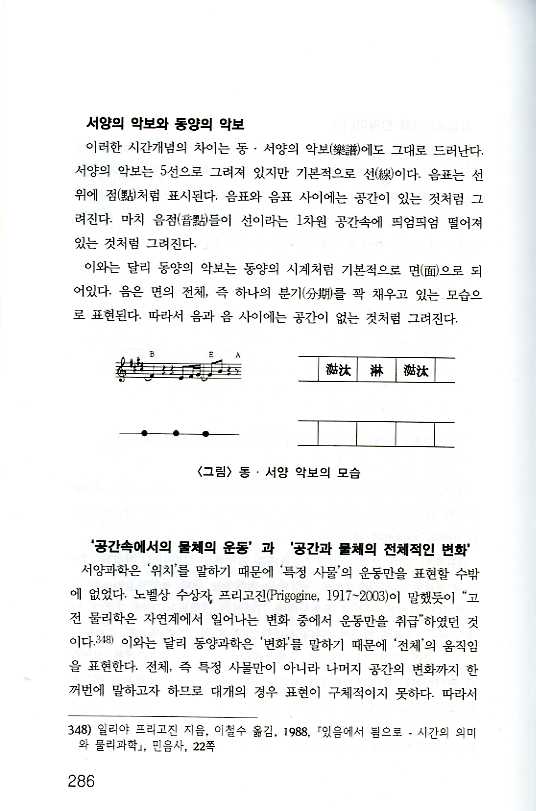 60갑자와 시간 그리고 동양의학