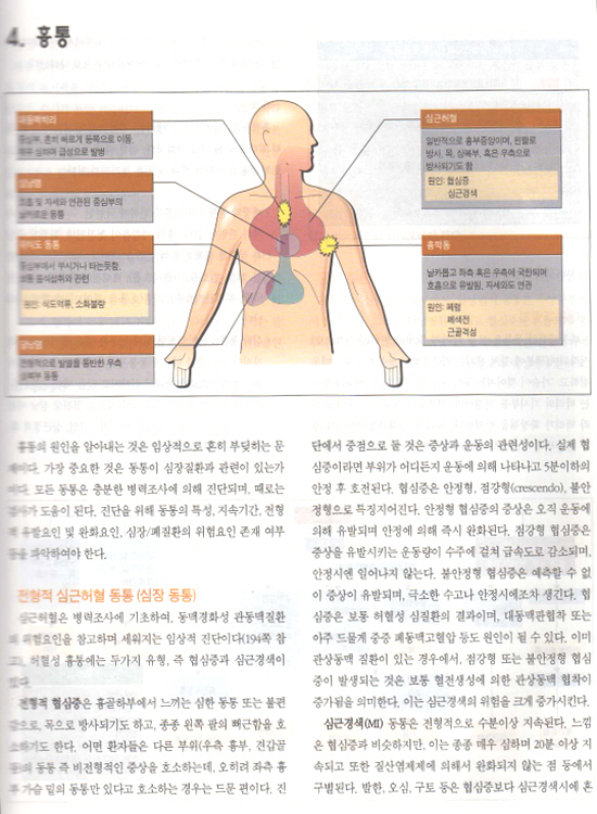 우리말 Medicine at a Glance