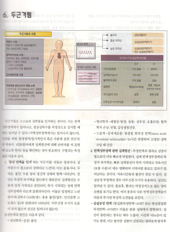 우리말 Medicine at a Glance