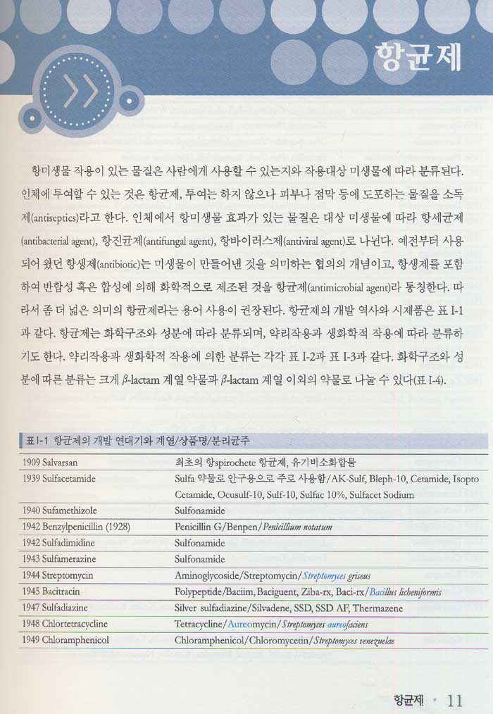 항균제와 항균제감수성 검사