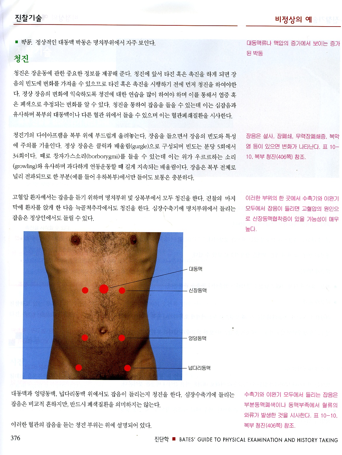 진단학 (Bates` guide to physical examination and history taking-9e)CD-ROM포함