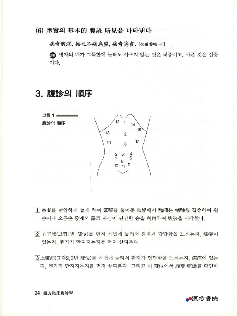 한방임상복진학