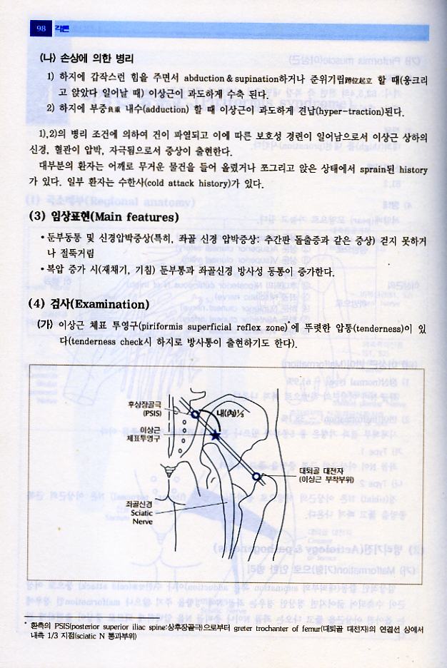 PM근골격계통증의수기치료