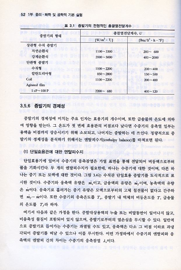 한약재 가공실험맟 이론