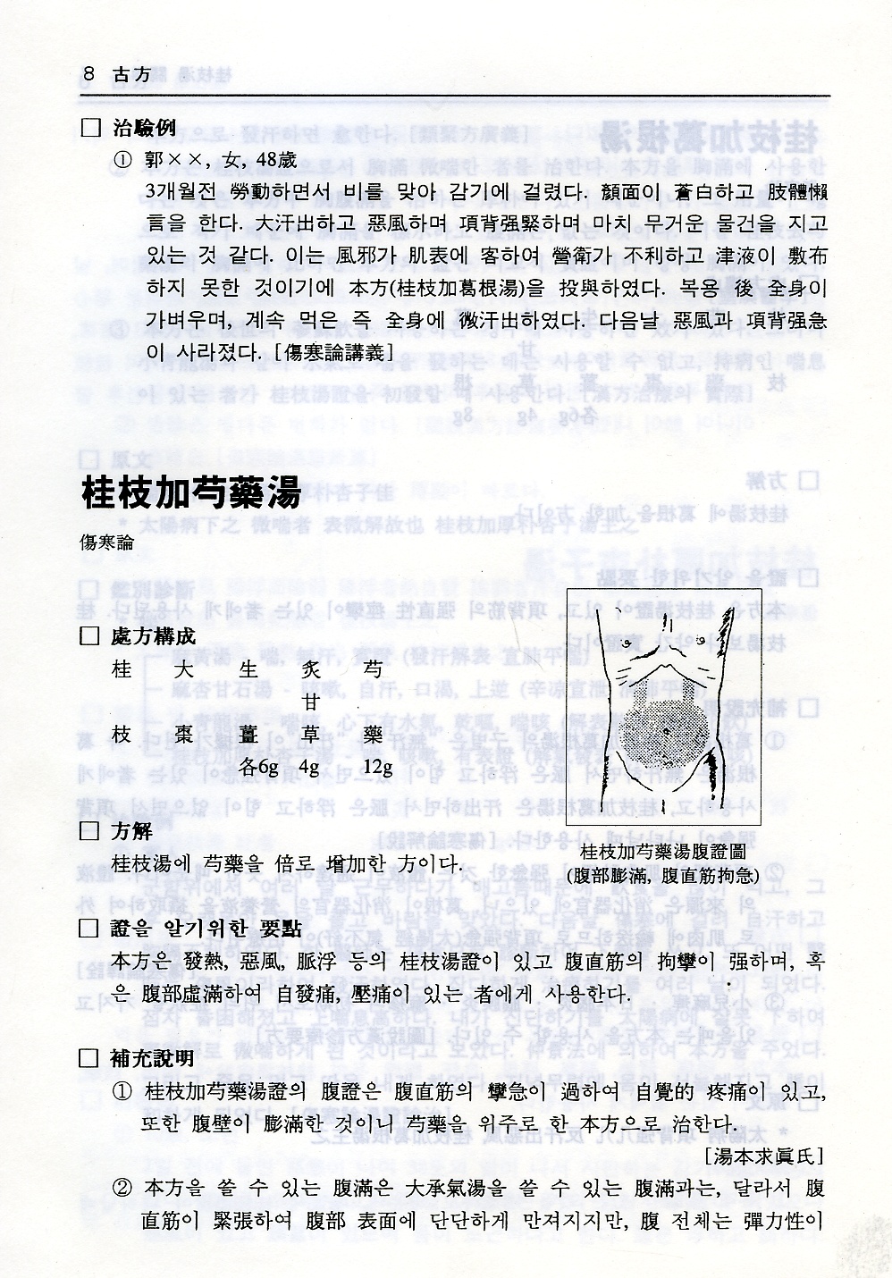 탕증