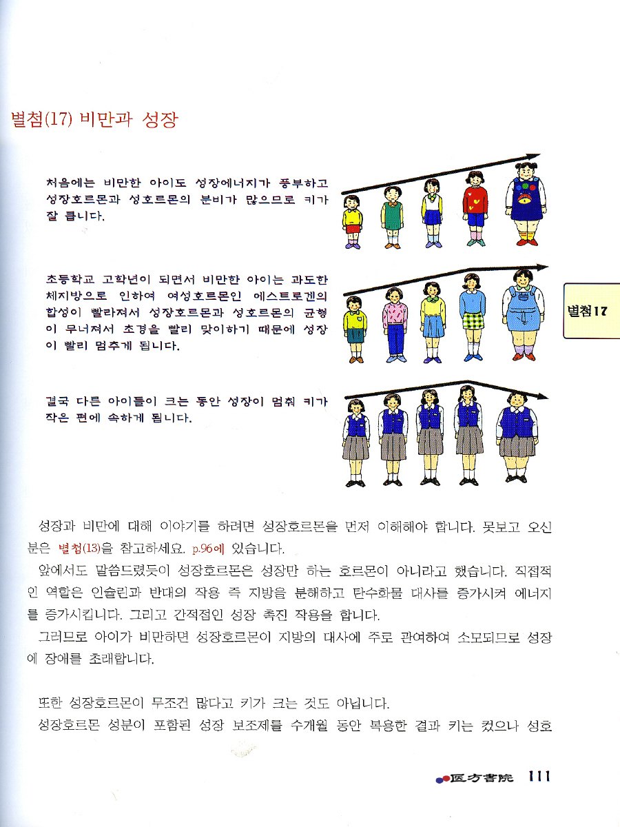 한의학적 실전 성장치료