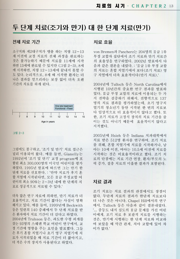 어린이(성장기) Ⅱ급Ⅰ류 부정교합의 교정치료