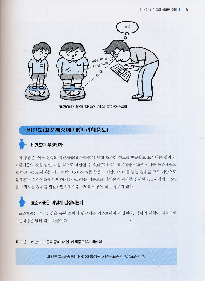 소아 비만증 클리닉