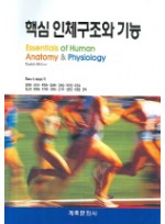 핵심 인체구조와 기능