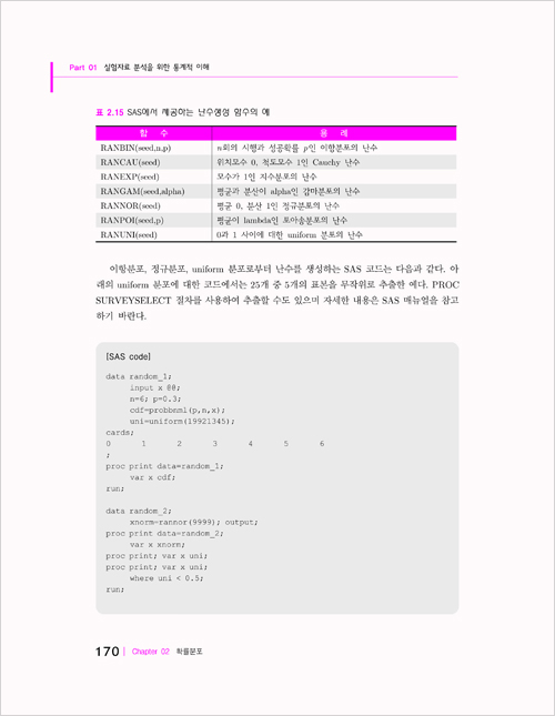 실험역학:수의사를위한자료분석기법