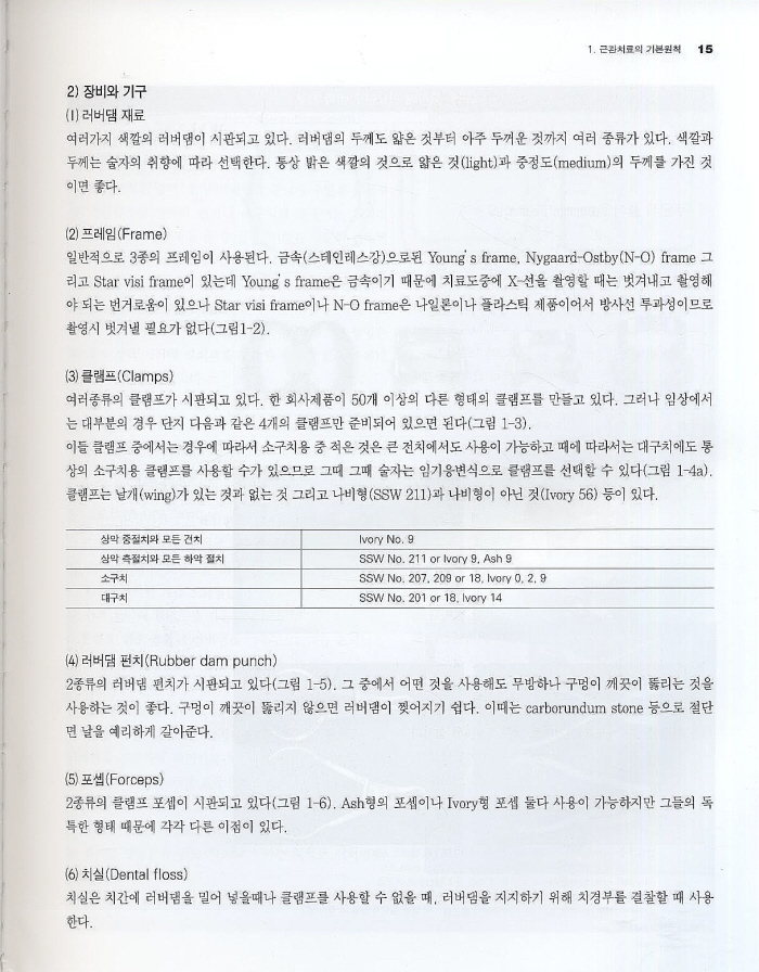 임상근관 치료학 제3판