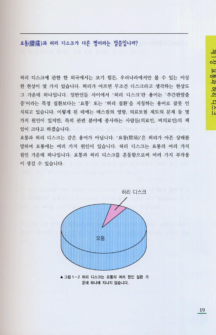 상식을 뛰어넘는 허리병 허리디스크 이야기