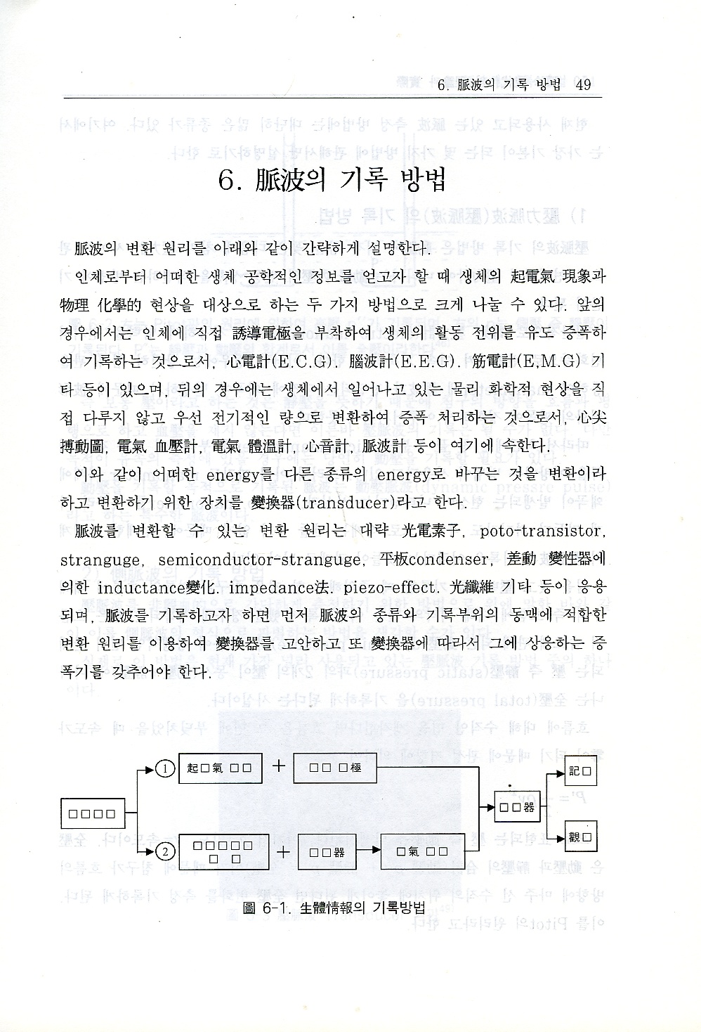 진맥 현대화의 이론과 실제