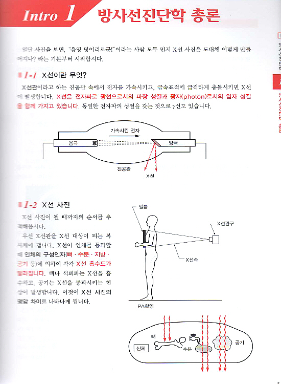 깔끔하게 정리된 방사선과학