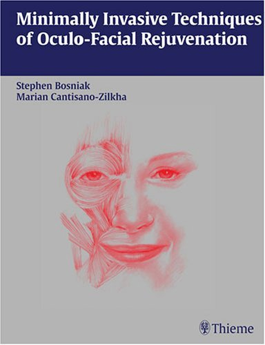 Minimally Invasive Techniques Of Oculofacial Rejuvenation