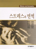 스트레스와 면역