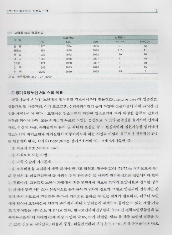 장기요양노인간호