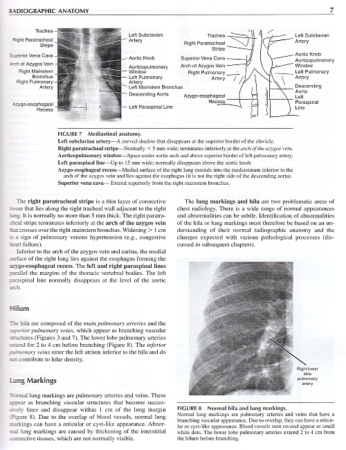 Emergency Radiology: Case Studies,1/e