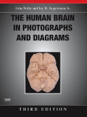 Human Brain in Photographs and Diagrams with CD-ROM,The,3/e