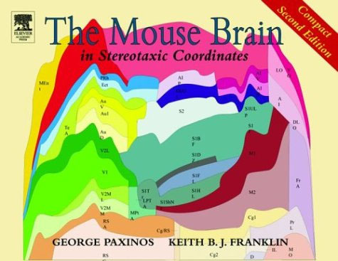 The Mouse Brain in Stereotaxic Coordinates:Compact