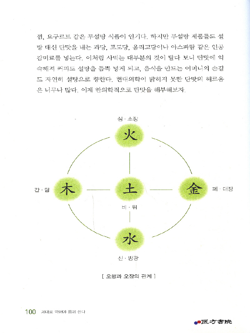 제대로 먹어야 몸이 산다