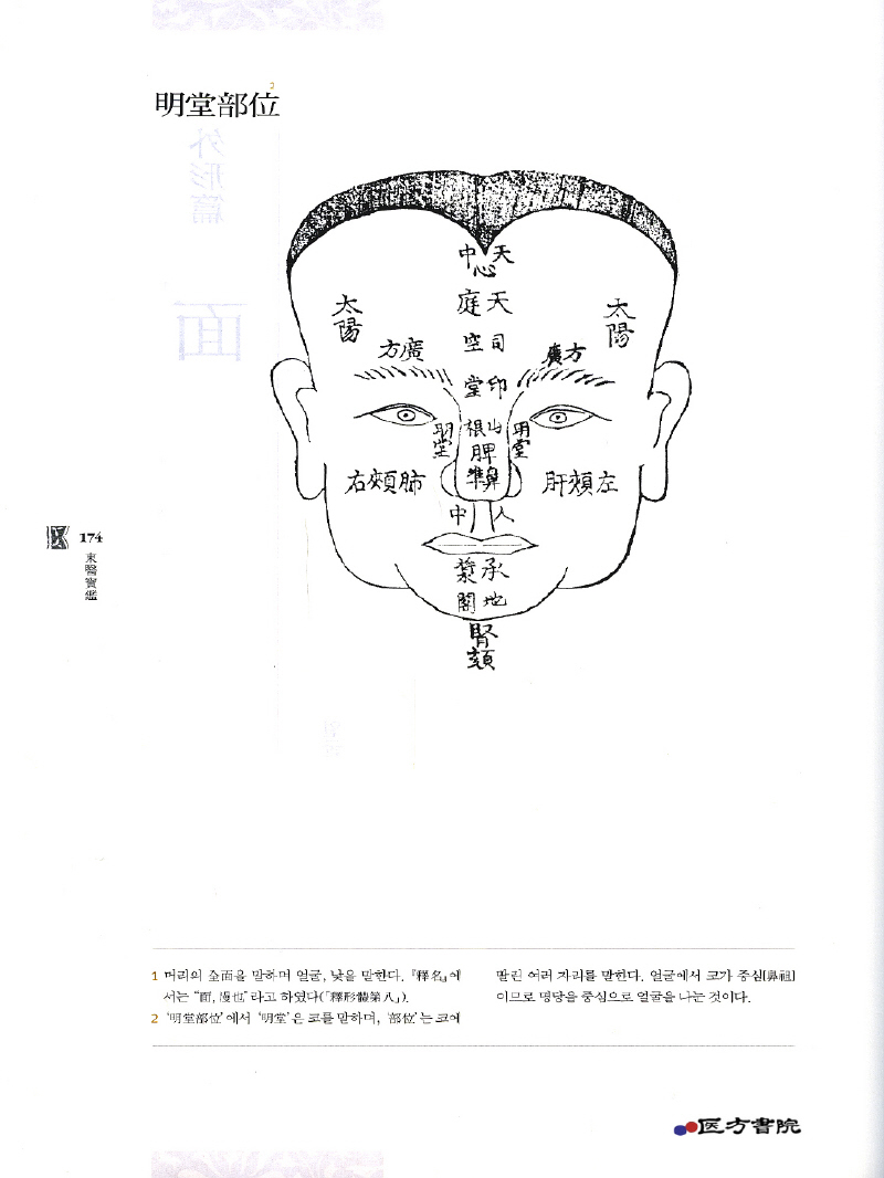 동의보감제2권 외형편 (A형) 