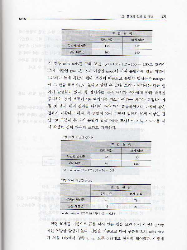 SPSS for Windows를 이용한 생존분석