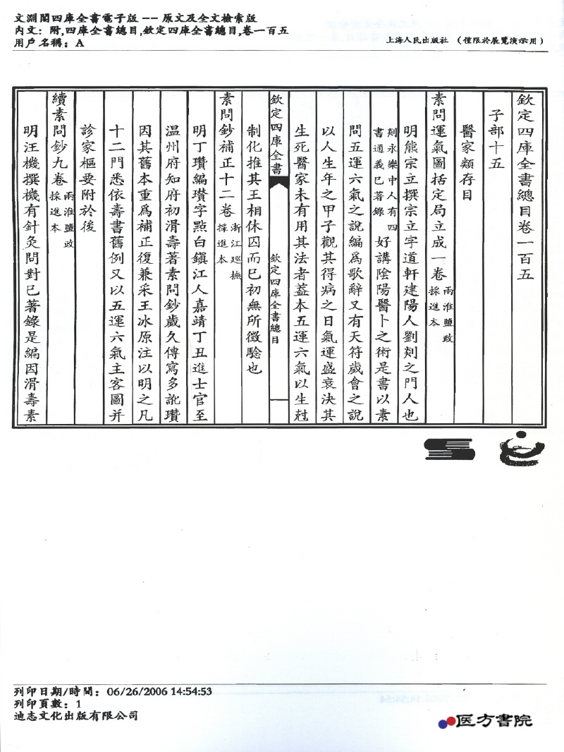 흠정사고전서총목(의가류)