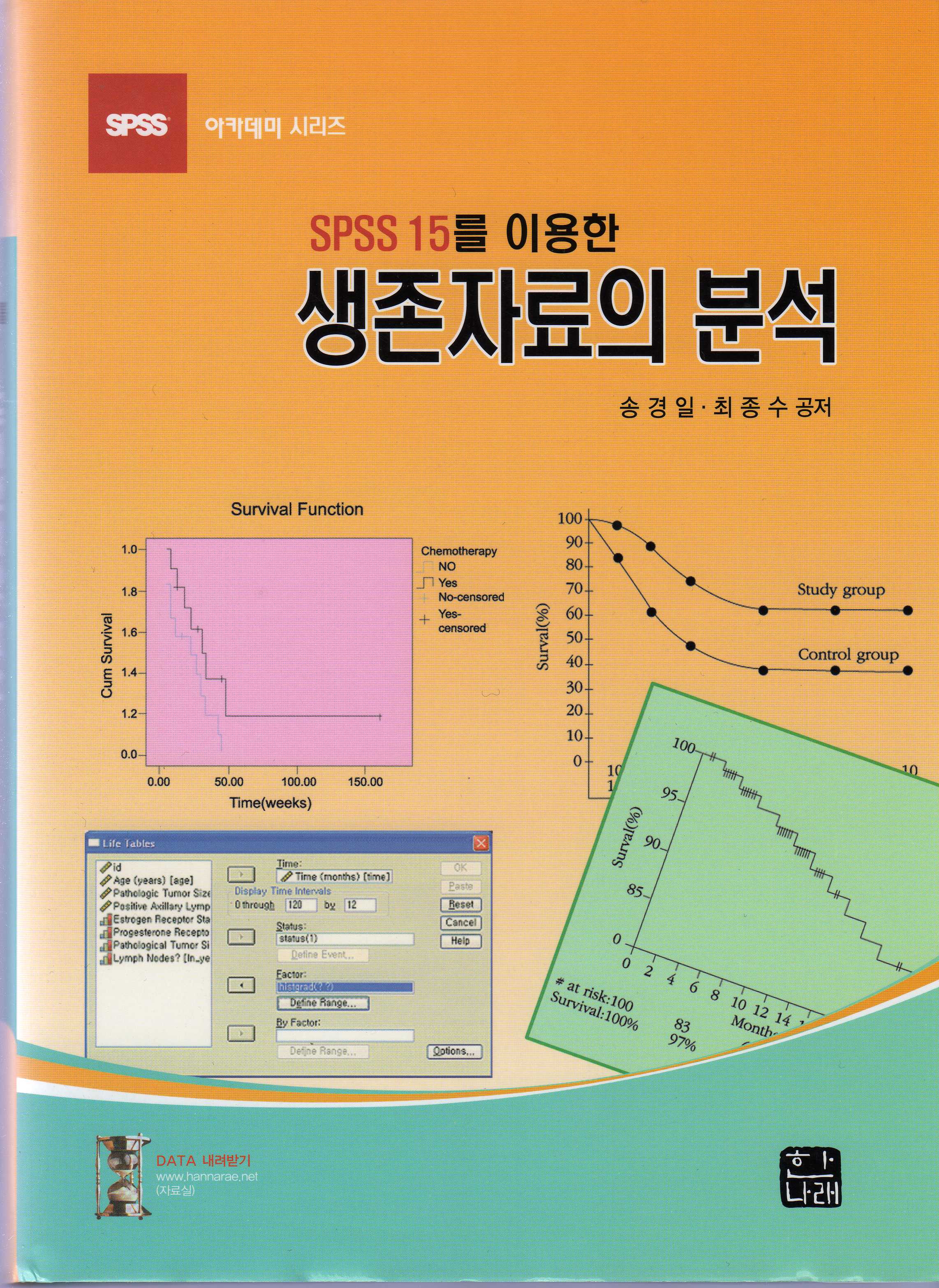 SPSS 15를 이용한 생존자료의 분석